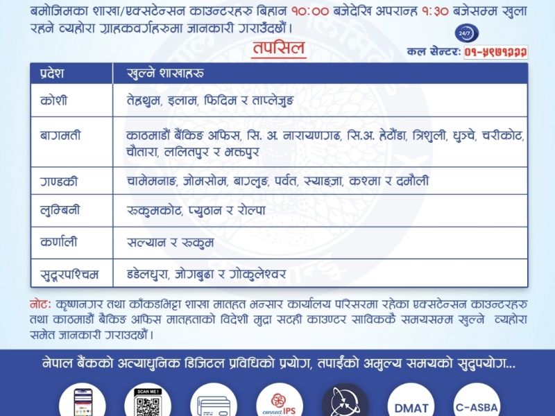 Regarding Branch Opening on 2082.11.18
